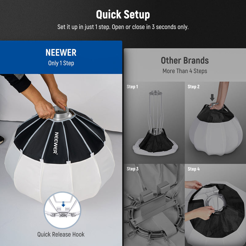 Neewer NS65L Lantern Softbox with One Step Quick Release (50cm)