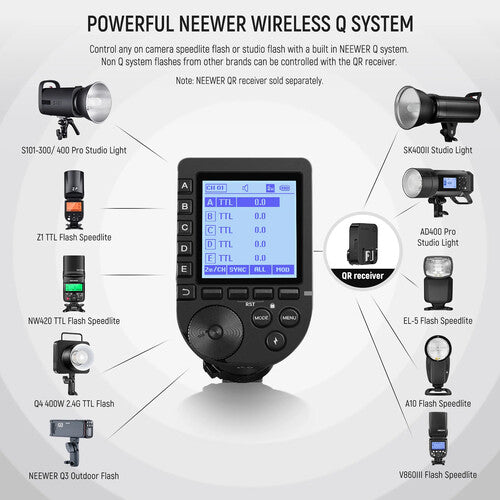 Neewer QPRO-S TTL Wireless Flash Trigger for Sony