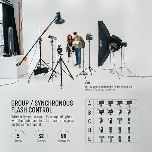 Neewer QPRO-S TTL Wireless Flash Trigger for Sony