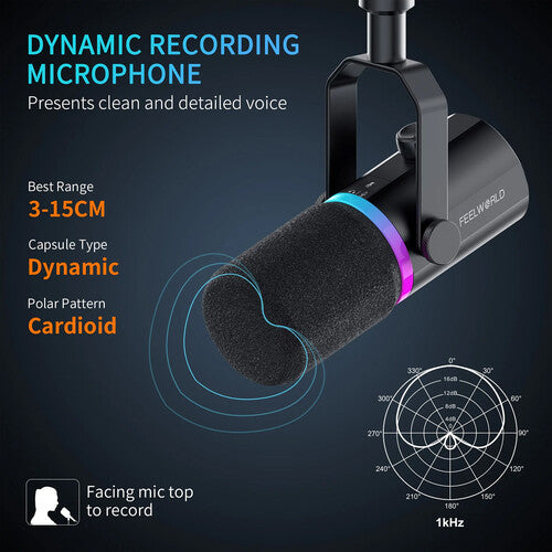 FeelWorld PM1 Podcast Cardioid XLR/USB Microphone