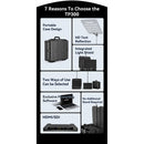 Desview TP300 Portable HDMI/SDI Presidential Teleprompter with High-Bright Monitor (19")