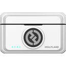 Hollyland LARK M2 DUO 2-Person Wireless Combo Microphone System (2.4 GHz, Ivory White)