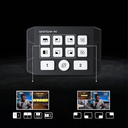 OSEE GoStream M2 Dual HDMI Switcher 4K 60Hz