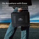 OSEE GoStream Duet SDI/HDMI/NDI Live Streaming Video Switcher/Recorder Kit