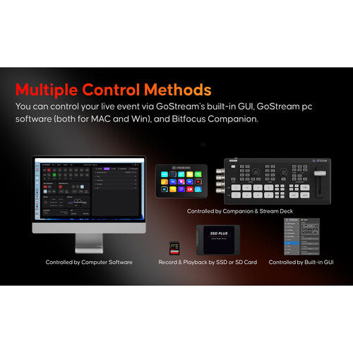 OSEE GoStream Duet SDI/HDMI/NDI Live Streaming Video Switcher/Recorder Kit