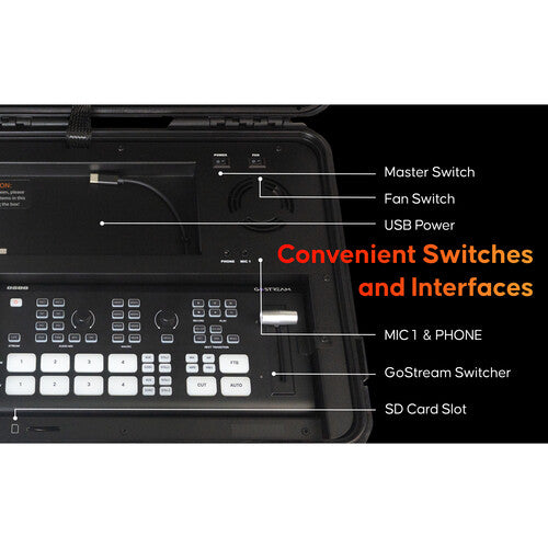 OSEE GoStream Duet SDI/HDMI/NDI Live Streaming Video Switcher/Recorder Kit