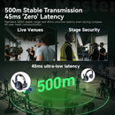 Synco Xtalk Master Full-Duplex MasterFree Intercom System with 4 Single-Ear Headsets