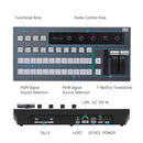 KT-KD50X Kato Vision Universal Control Panel for ATEM/vMix/OBS - USB & LAN