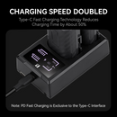 FB Charger for LP-E6 LPE6NH batteries