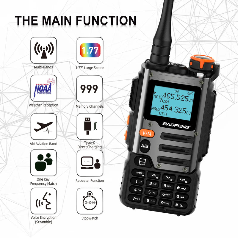 Baofeng GMRS UV-K68 5W Walkie Talkie 5-10km (Single)