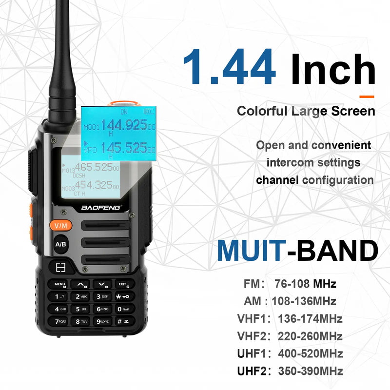 Baofeng GMRS UV-K68 5W Walkie Talkie 5-10km (Single)