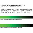 Blackmagic Design Intensity Pro 4K PCI Express card