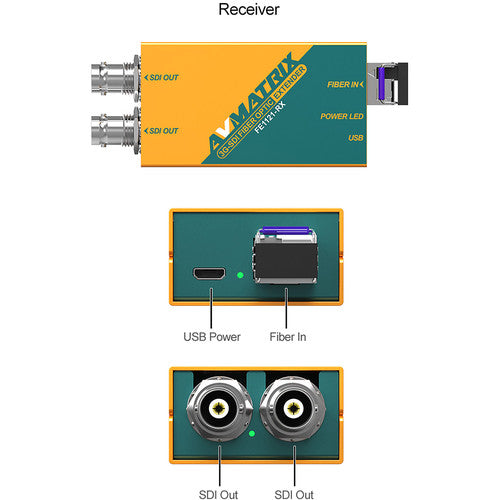 AVMATRIX 3G-SDI Fiber Optic Extender Transmitter & Receiver Set