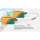 AVMATRIX 12G-SDI Fiber Optic Extender Transmitter/Receiver Set