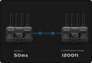 Accsoon CineView SE SDI/HDMI (1200FT) Multi-Spectrum Wireless Video Transmission System