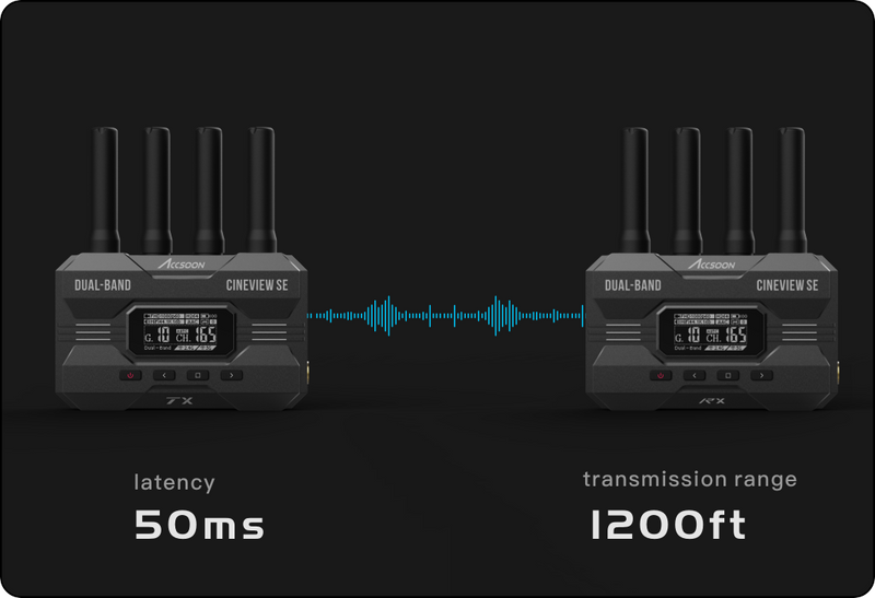 Accsoon CineView SE SDI/HDMI (1200FT) Multi-Spectrum Wireless Video Transmission System