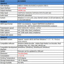 SDI HDMI VIDEO CAPTURE for Live Streaming Games, Church Service and Events OBS vMix Wirecast Xsplit